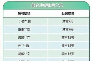 专家：外界只关注切尔西的引援，但他们出售球员的利润是英超第一